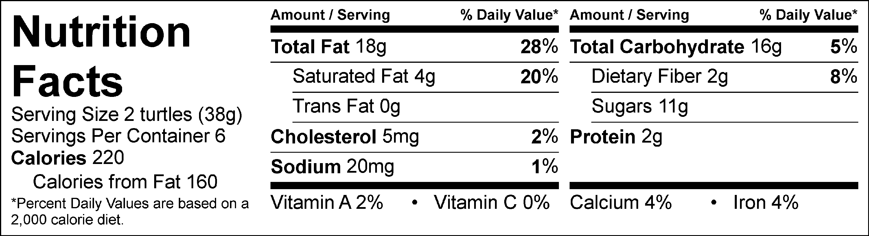 Nutrition Facts Fat 111